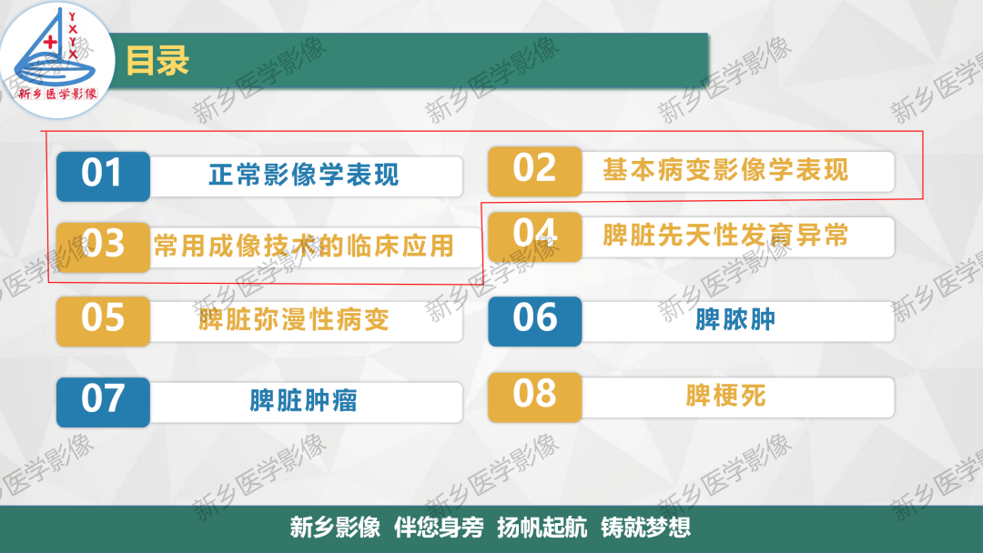 影像PPT - 【PPT】脾脏正常解剖及常见病变的影像表现-2
