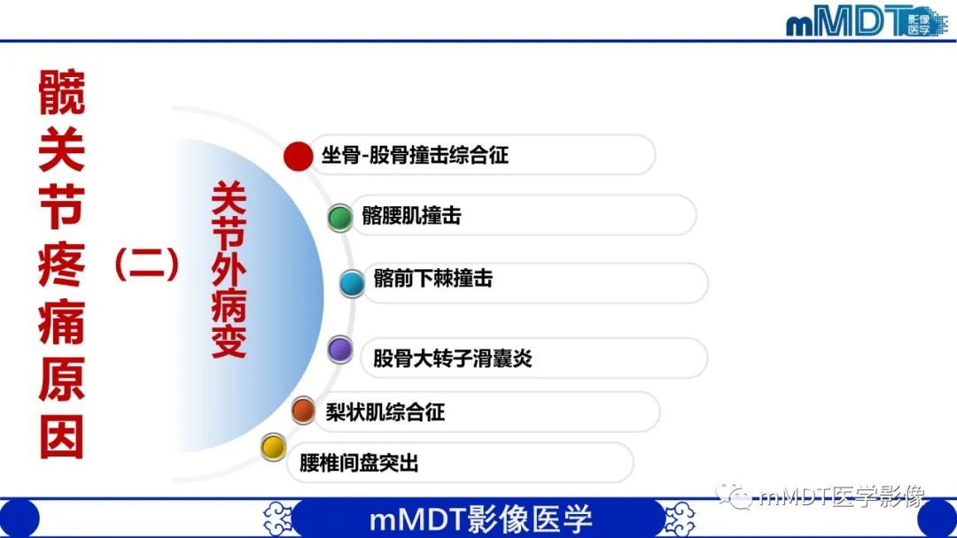 影像PPT - 【PPT】髋关节疼痛影像与临床(二)-4 影像PPT - 【PPT】髋关节疼痛影像与临床(二)-4