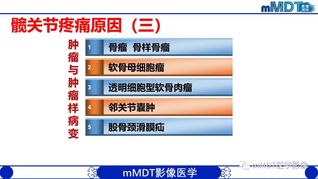 影像PPT - 【PPT】髋关节疼痛影像与临床(二)-25 影像PPT - 【PPT】髋关节疼痛影像与临床(二)-25