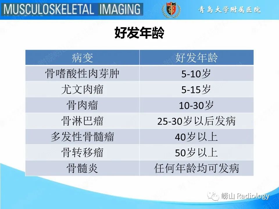 影像PPT - 【PPT】尤文肉瘤-5