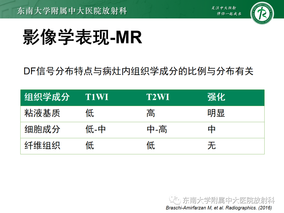 影像PPT - 【PPT】腹壁韧带样纤维瘤病-6