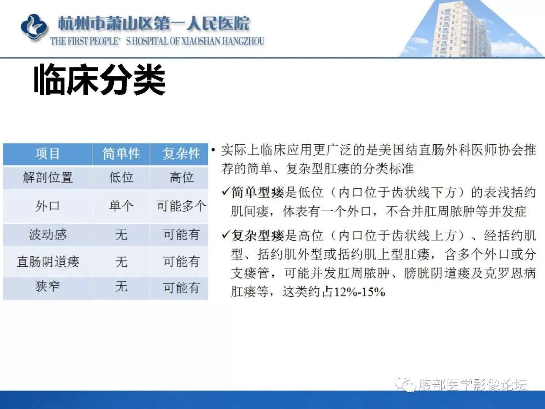 影像PPT - 【PPT】肛瘘MRI诊断-35 影像PPT - 【PPT】肛瘘MRI诊断-35