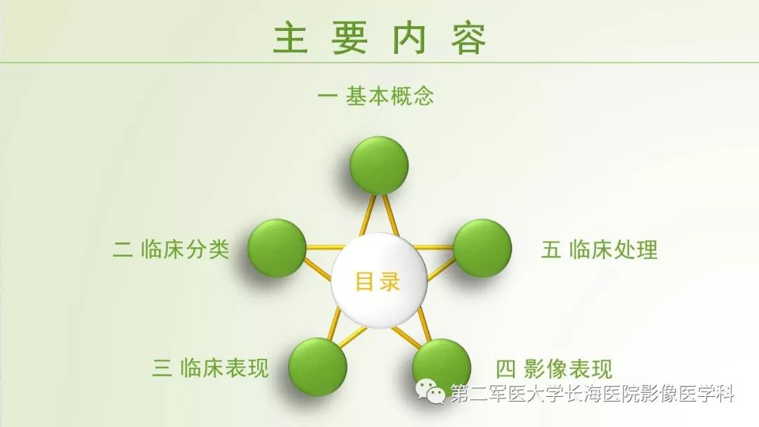 影像PPT - 【PPT】胆汁瘤的影像诊断与临床处理-16