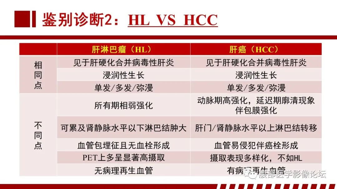 影像PPT - 【PPT】肝脏血液系统疾病影像综述-29