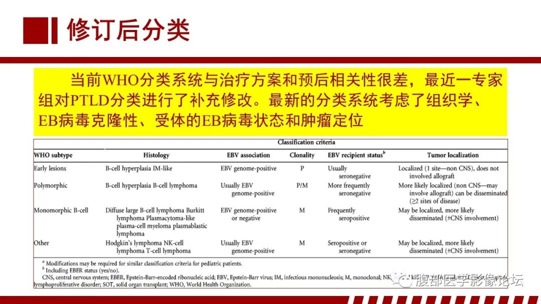 影像PPT - 【PPT】肝脏血液系统疾病影像综述-38