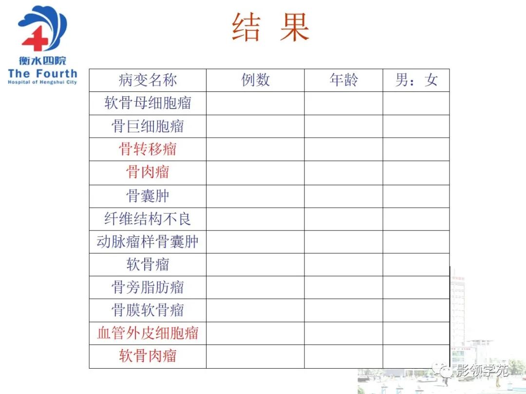 影像PPT - 【PPT】髌骨肿瘤的影像特点-2 影像PPT - 【PPT】髌骨肿瘤的影像特点-2