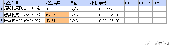 影像PPT - 【病例】卵巢恶性Brenner瘤1例MR-1 影像PPT - 【病例】卵巢恶性Brenner瘤1例MR-1