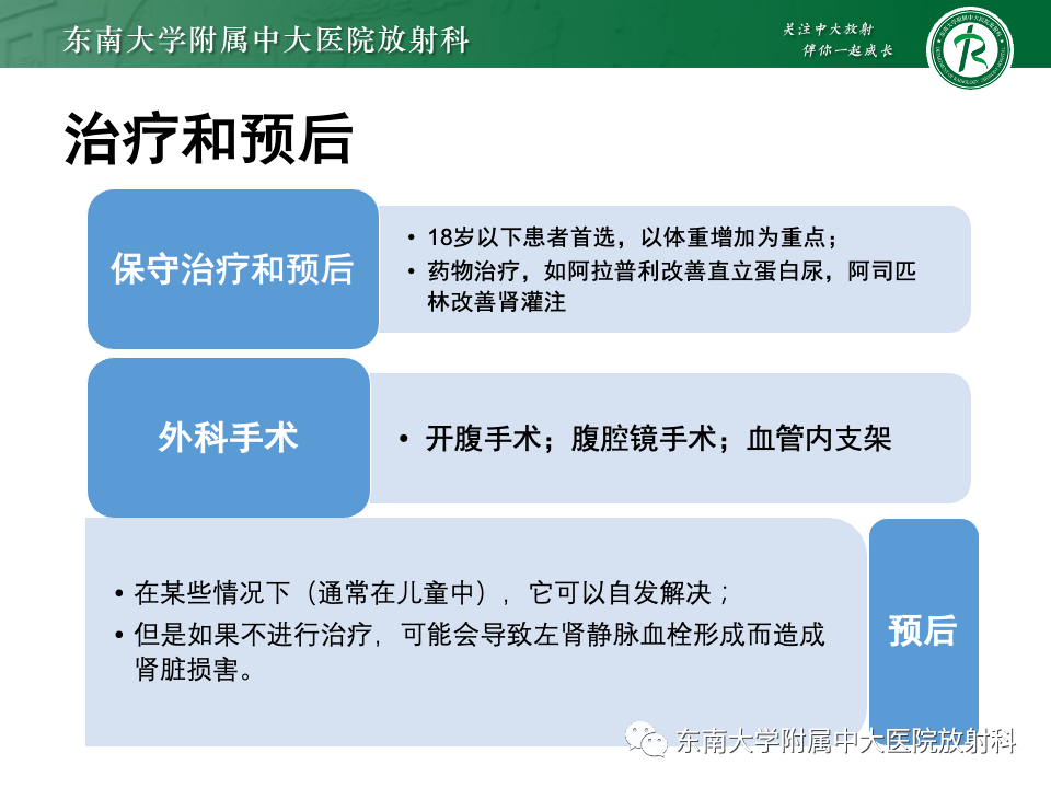 影像PPT - 【PPT】胡桃夹综合征-16