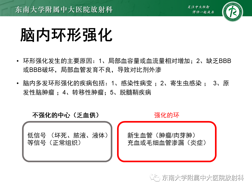 影像PPT - 【PPT】颅内多发环形强化的诊断思路-30 影像PPT - 【PPT】颅内多发环形强化的诊断思路-30