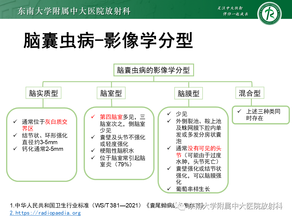 影像PPT - 【PPT】颅内多发环形强化的诊断思路-38 影像PPT - 【PPT】颅内多发环形强化的诊断思路-38