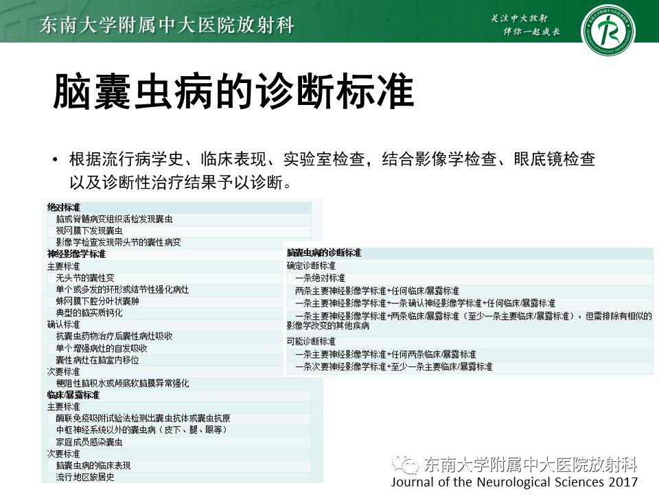 影像PPT - 【PPT】颅内多发环形强化的诊断思路-44 影像PPT - 【PPT】颅内多发环形强化的诊断思路-44