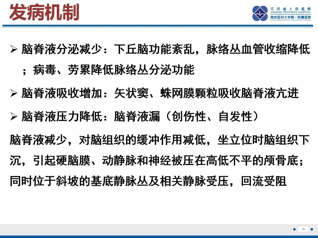 影像PPT - 【PPT】低颅压综合征-19