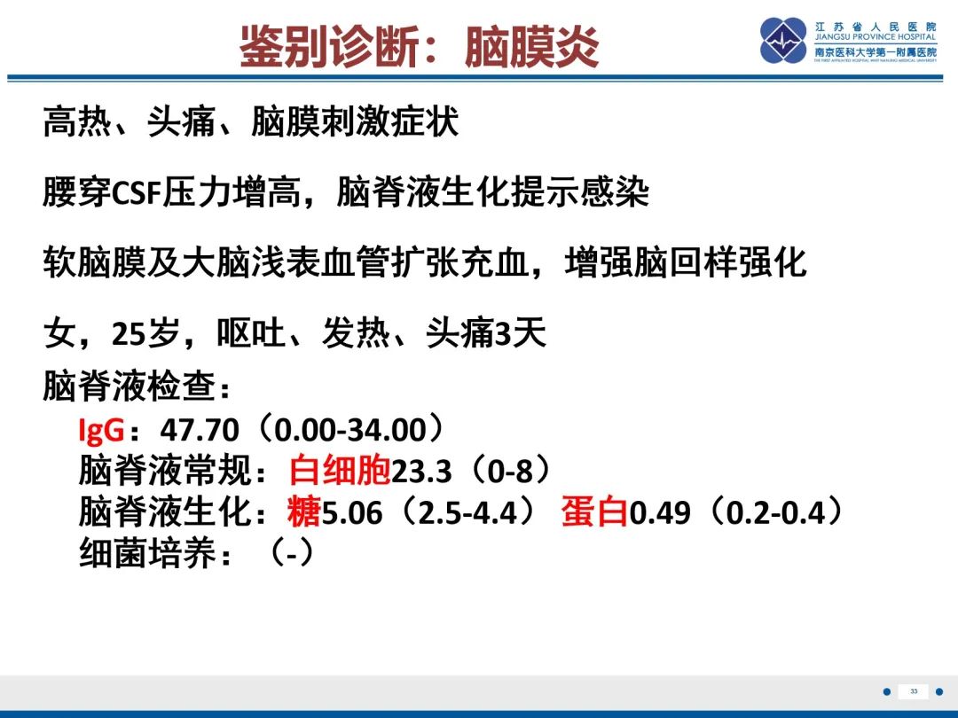 影像PPT - 【PPT】低颅压综合征-34