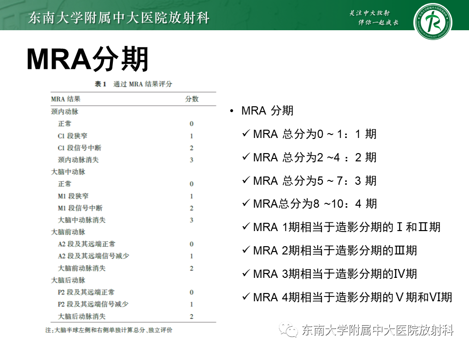 影像PPT - 【PPT】烟雾病-17