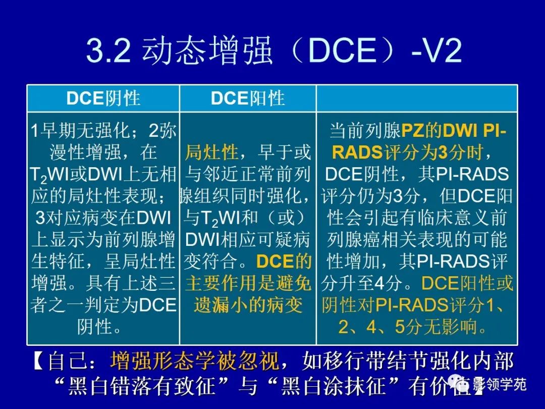 影像PPT - 【PPT】前列腺癌MRI诊断再认识-11