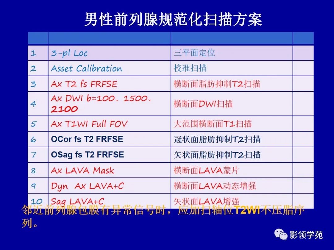 影像PPT - 【PPT】前列腺癌MRI诊断再认识-61