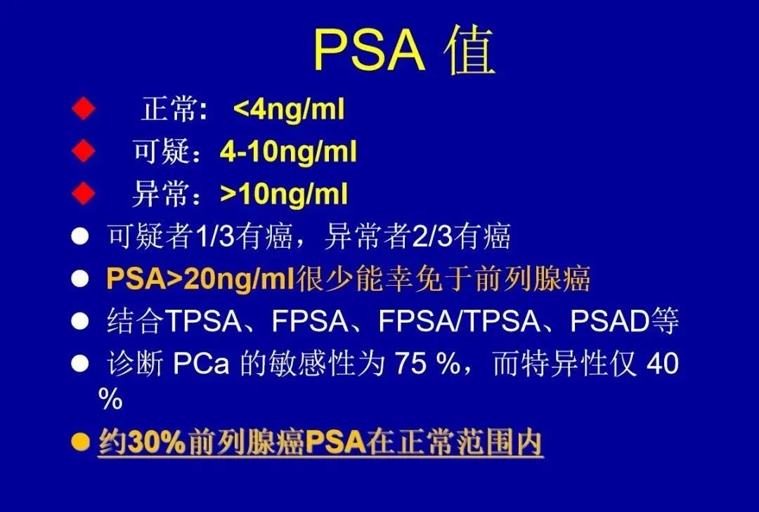 影像PPT - 【PPT】前列腺癌MRI诊断再认识-68