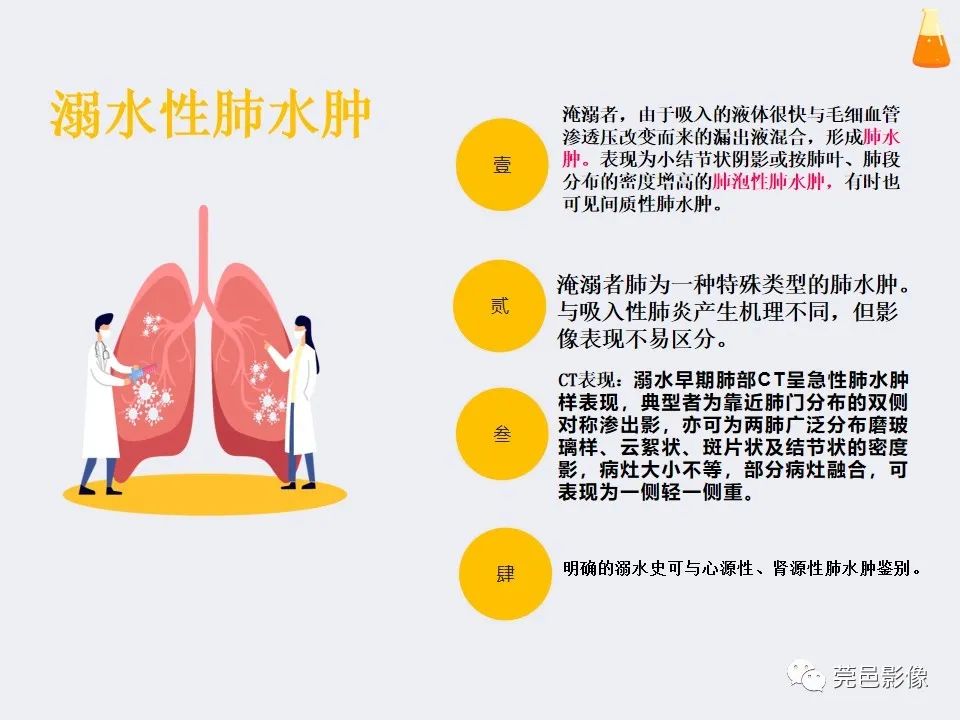 影像PPT - 【PPT】溺水性肺水肿-15
