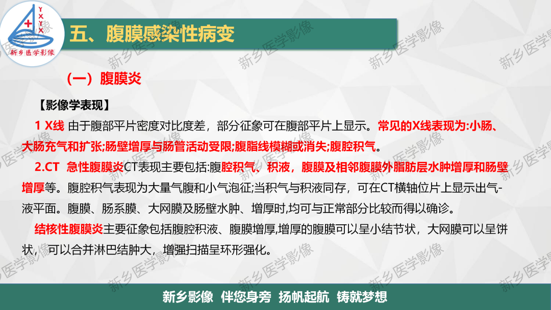 影像PPT - 【PPT】腹膜解剖及腹膜病变影像表现-3