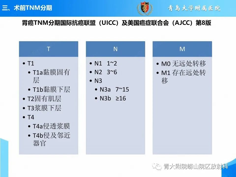 影像PPT - 【PPT】CT对胃癌诊断和临床应用价值-20