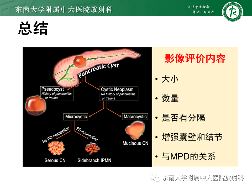 影像PPT - 【PPT】胰腺常见囊性病变影像表现-33