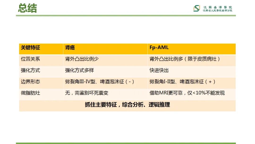 影像PPT - 【PPT】肾脏实性肿瘤的良恶性鉴别--影像诊断思路分析-24