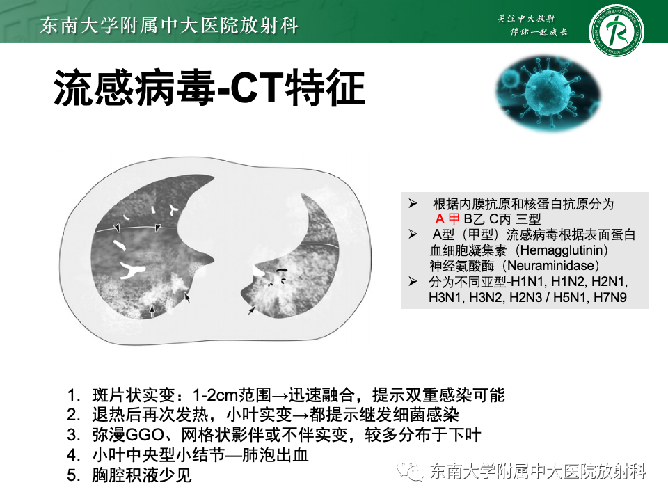 影像PPT - 【PPT】非典型性肺炎—以鹦鹉热衣原体感染为例-54