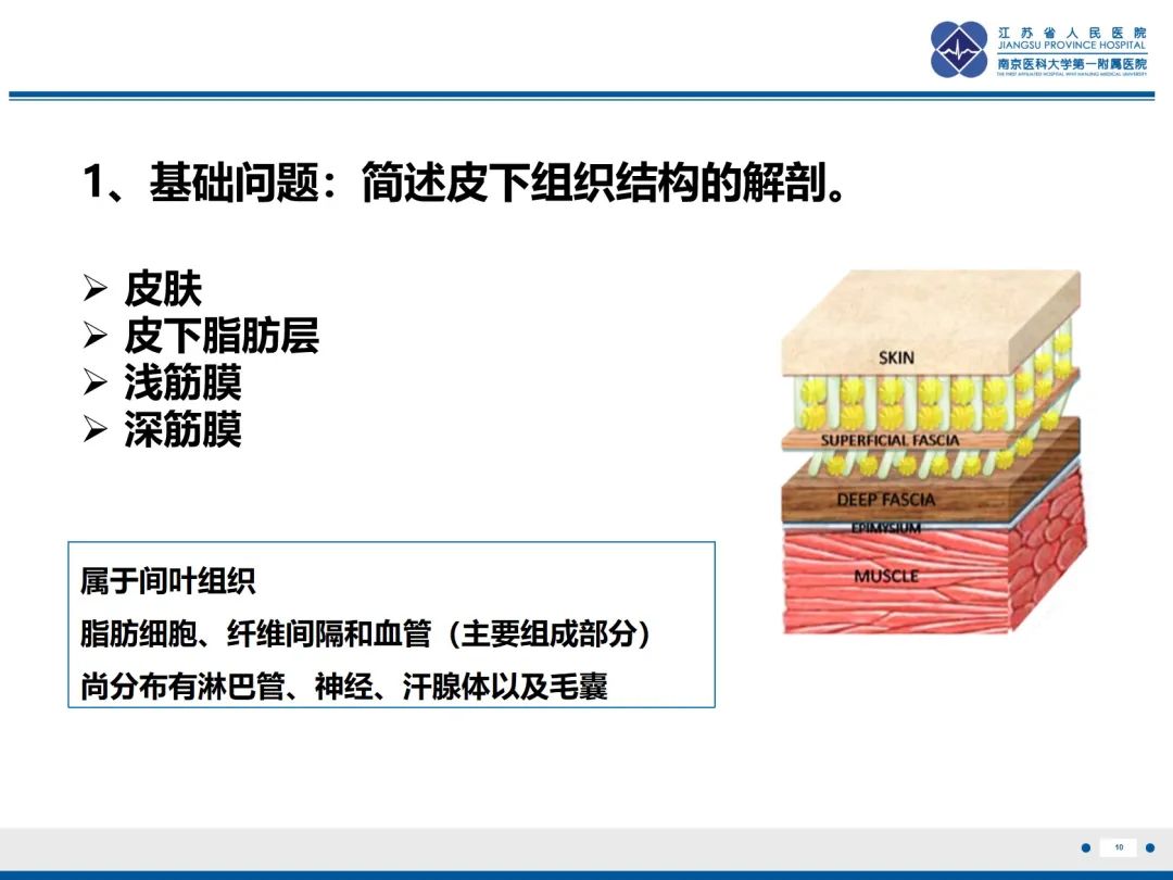 影像PPT - 【PPT】Morel-Lavallée 损伤​-11
