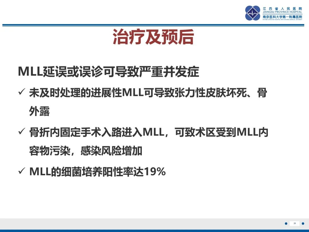 影像PPT - 【PPT】Morel-Lavallée 损伤​-32