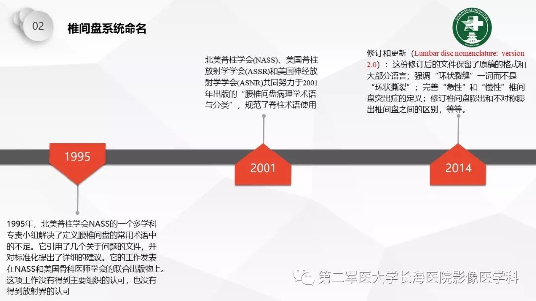影像PPT - 【PPT】椎间盘退行性病变诊疗-9