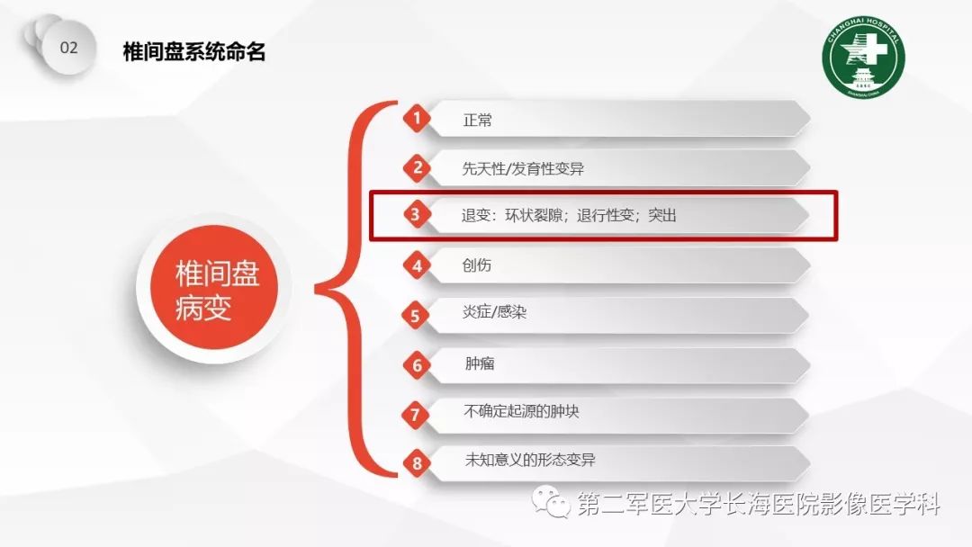 影像PPT - 【PPT】椎间盘退行性病变诊疗-11