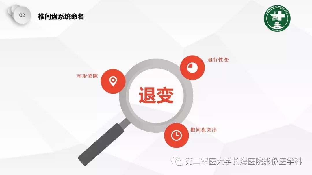 影像PPT - 【PPT】椎间盘退行性病变诊疗-14