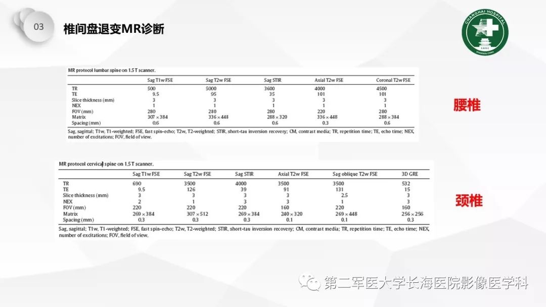 影像PPT - 【PPT】椎间盘退行性病变诊疗-29