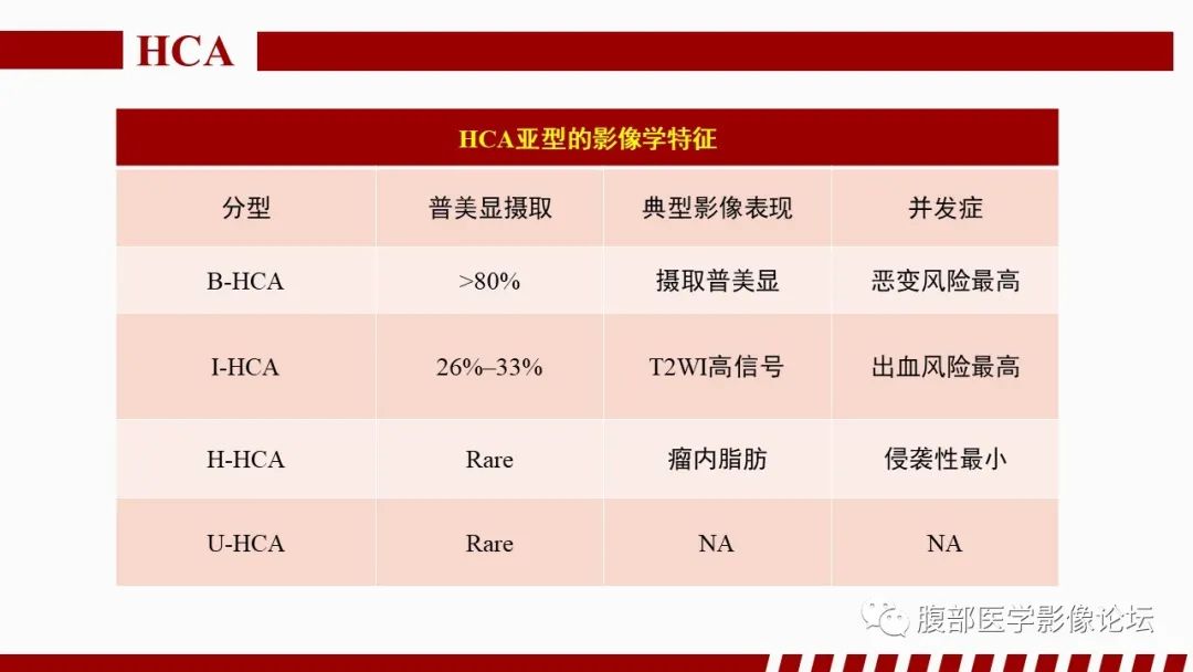 影像PPT - 【PPT】肝胆期高信号的病变影像表现及临床意义-36