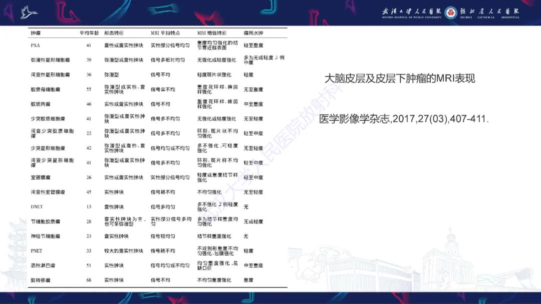 影像PPT - 【PPT】脑多形性黄色星形细胞瘤影像诊断-26
