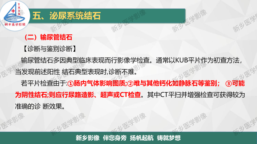 影像PPT - 【PPT】泌尿系结石的影像表现及诊断注意事项-12