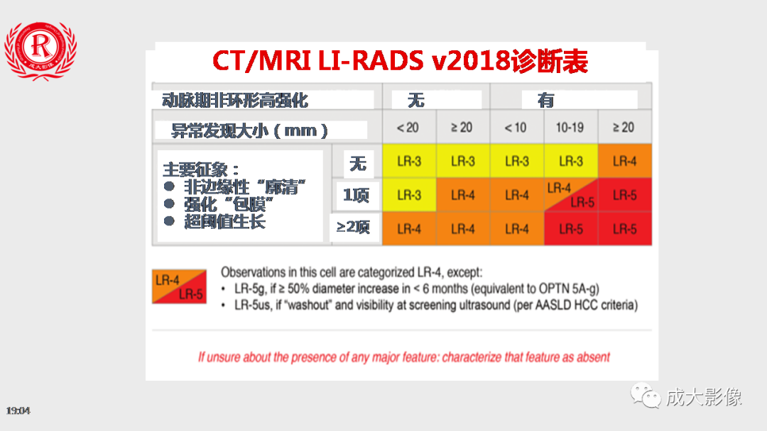 影像PPT - 【PPT】LI-RADS结构化报告实例应用-12