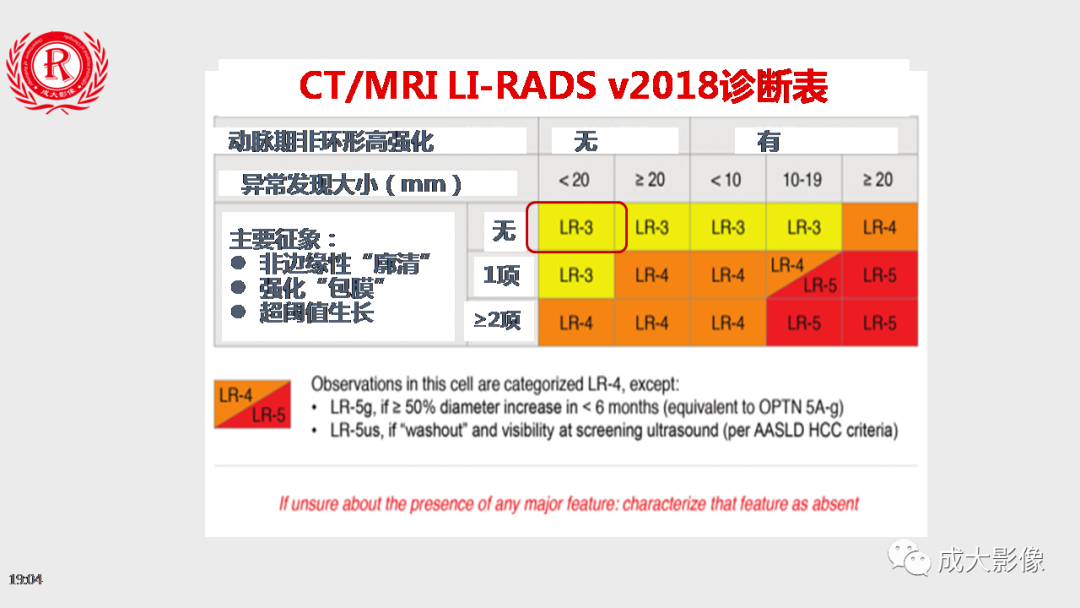 影像PPT - 【PPT】LI-RADS结构化报告实例应用-26