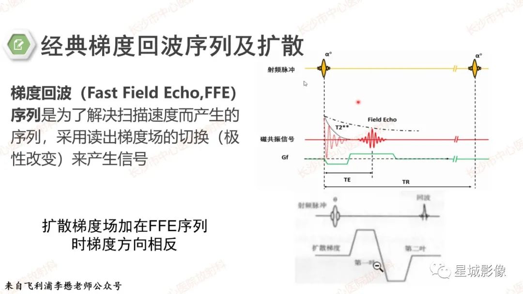 影像PPT - 【PPT】DWI序列判读原则及临床应用-7