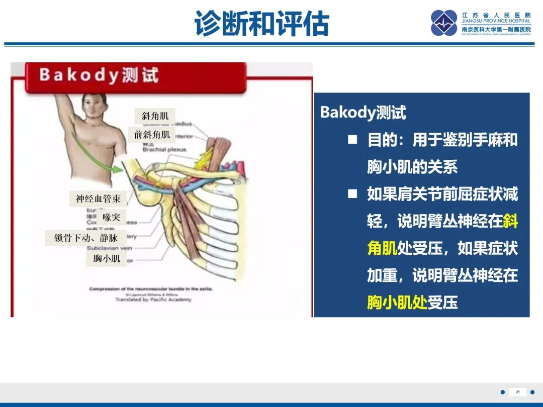 影像PPT - 【PPT】胸廓出口综合征-22