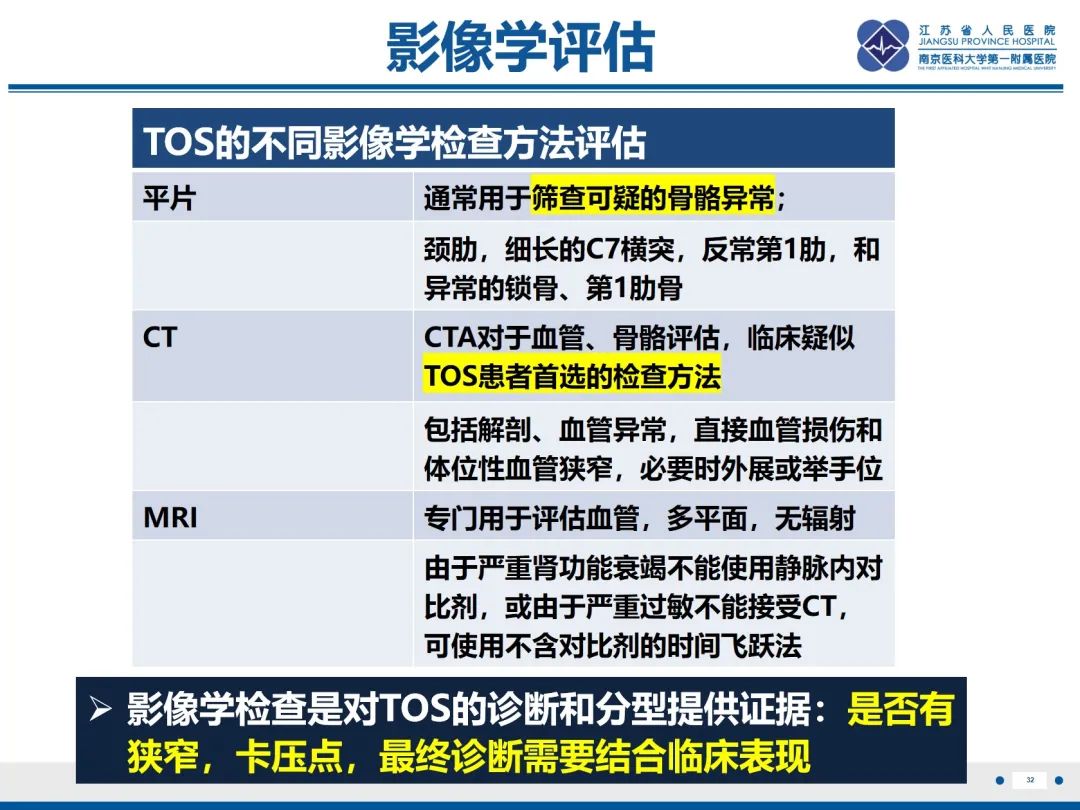 影像PPT - 【PPT】胸廓出口综合征-33