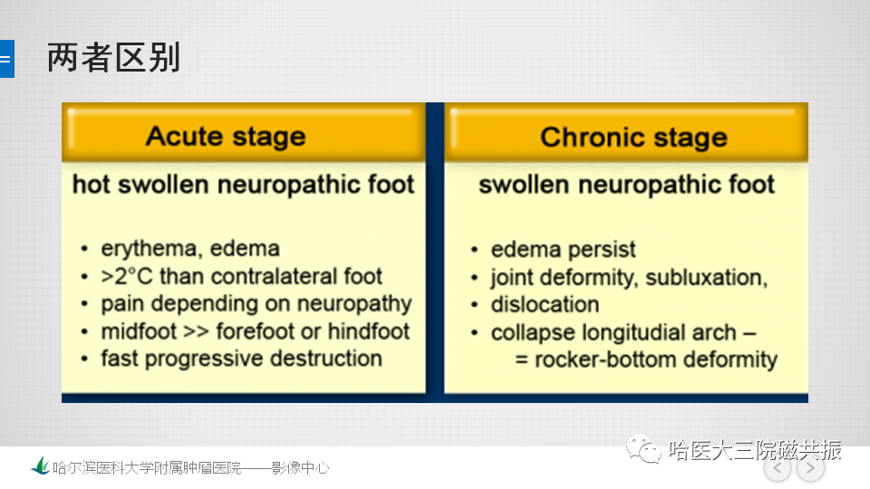影像PPT - 【PPT】夏科足-17