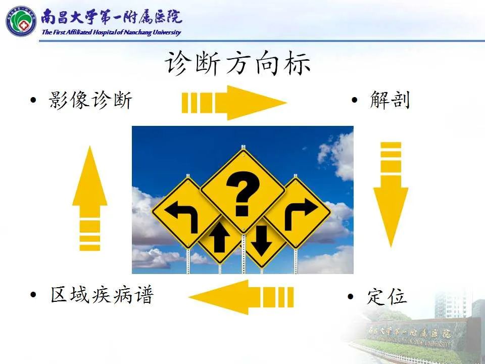 影像PPT - 【PPT】咽旁间隙——你别动-4