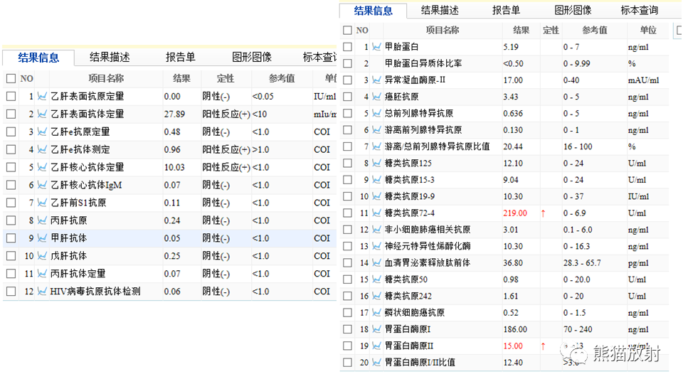 影像PPT - 【PPT】肝内胆管细胞癌 VS 肝脓肿-3