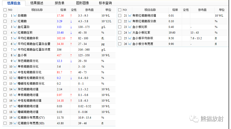 影像PPT - 【PPT】肝内胆管细胞癌 VS 肝脓肿-14