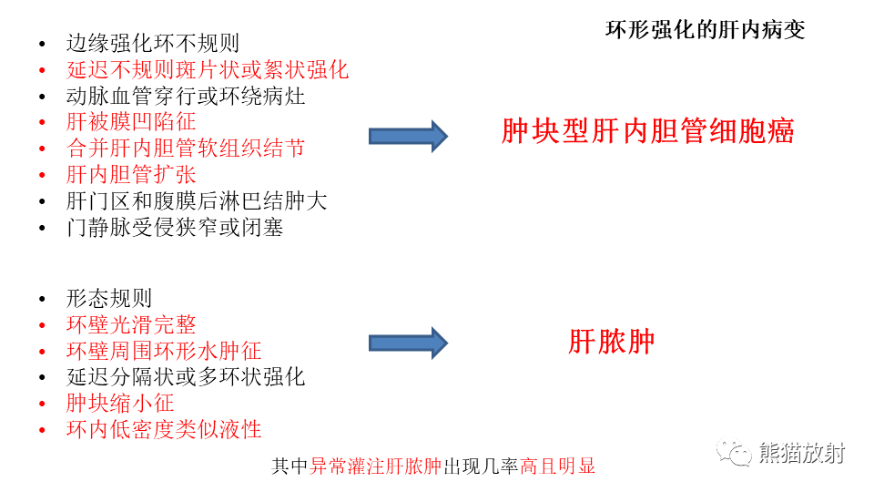 影像PPT - 【PPT】肝内胆管细胞癌 VS 肝脓肿-37