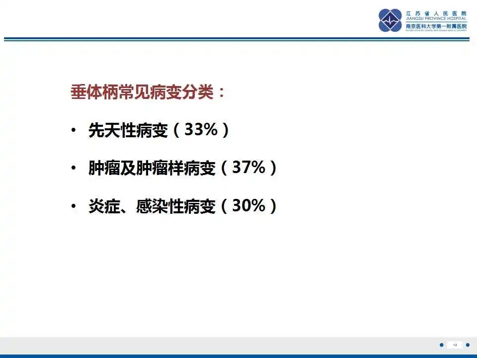 影像PPT - 【PPT】垂体细胞瘤-13