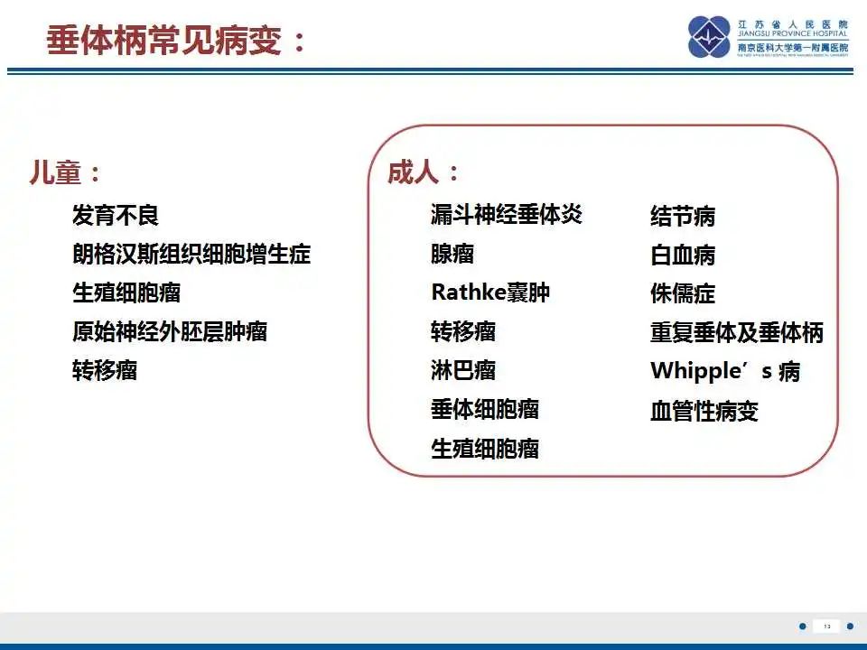 影像PPT - 【PPT】垂体细胞瘤-14