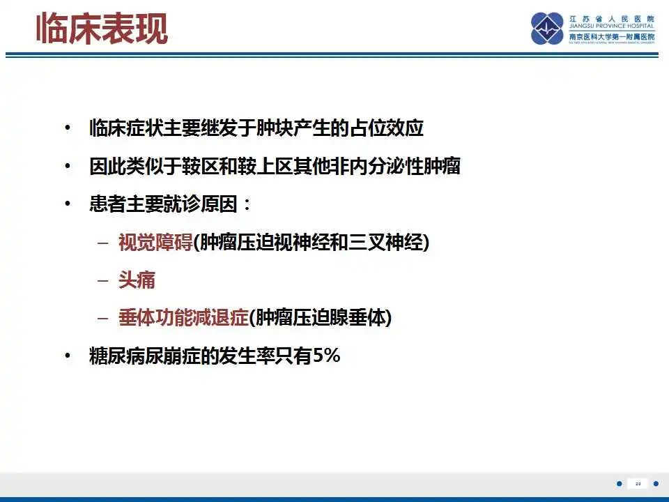 影像PPT - 【PPT】垂体细胞瘤-21