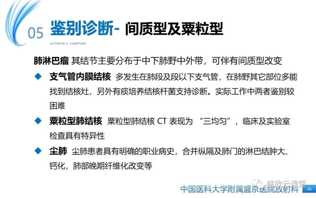 影像PPT - 【病例】肺淋巴瘤1例CT影像-24